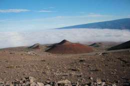 View from Manua Kea